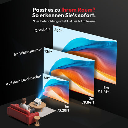 XGODY Gimbal N6 Pro Projektor, Europäischer Standard, Native 1080P, Whale OS, 700 ANSI Lumen, 36 GB ROM, 1.2:1 Projektionsverhältnis, 360° abnehmbarer tragbarer Projektor mit Sprachassistent