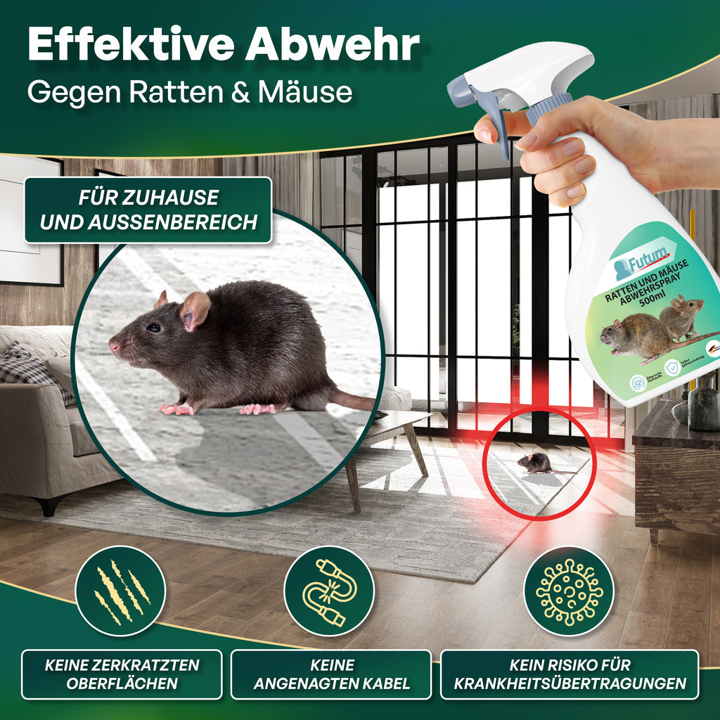 FUTUM, 500ml für Haustiere und Zuhause – Detailansicht 3