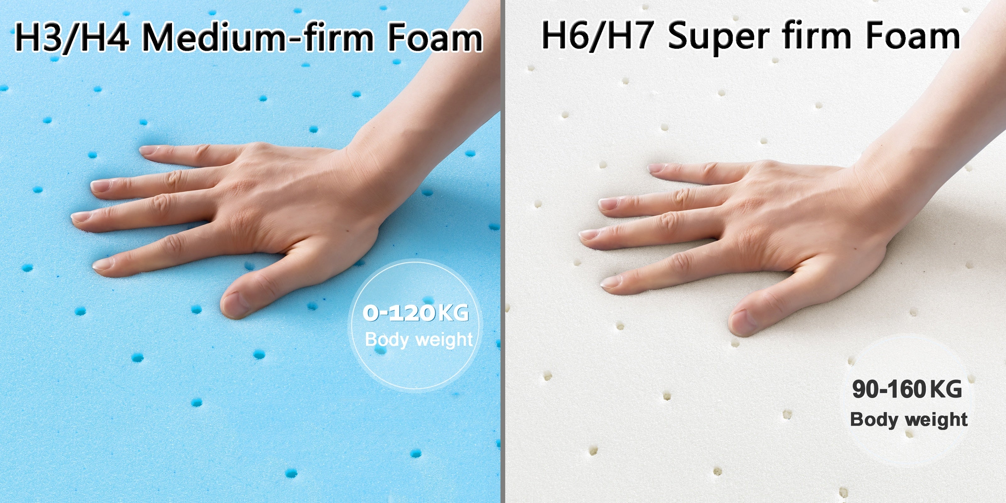 Gel-Matratzenauflage, 7,5 cm für Schlafzimmer und Bett – Detailansicht 3