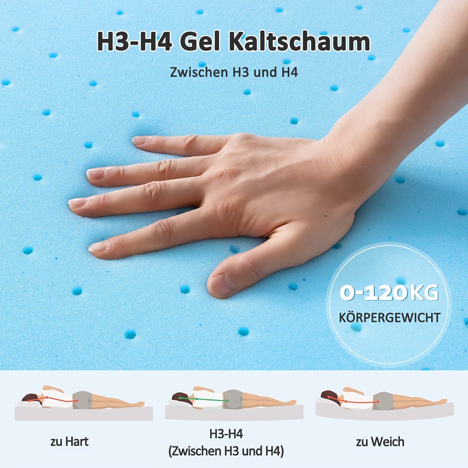Gel-Matratzenauflage, 7,5 cm für Schlafzimmer und Bett – Detailansicht 18
