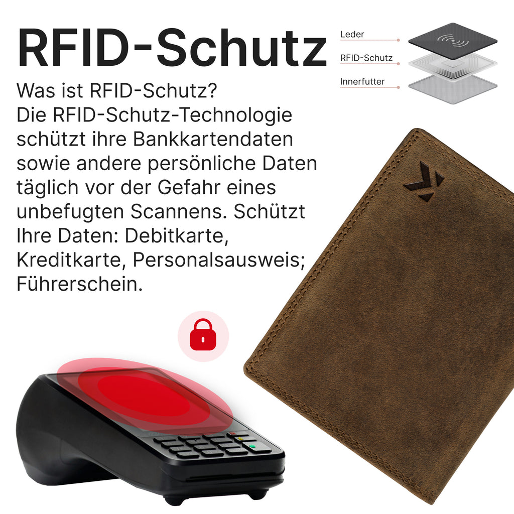 Geldbeutel, Tan für Herren Portemonnaie RFID Hochformat und Alltag – Detailansicht 17