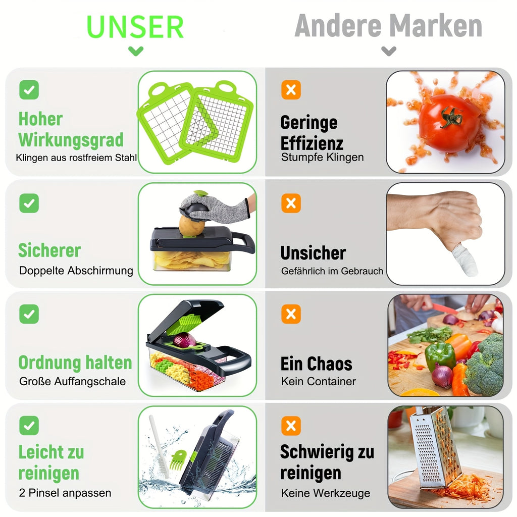 Gemüseschneider, Zq-18 für Garten und Terrasse – Detailansicht 6