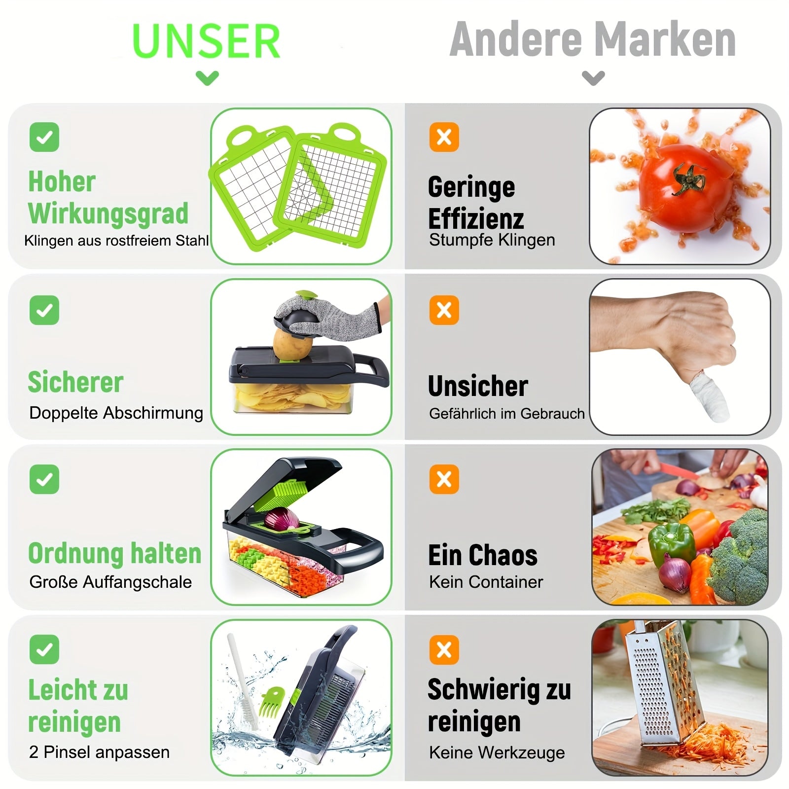 Gemüseschneider, Zq-18 für Garten und Terrasse – Detailansicht 6