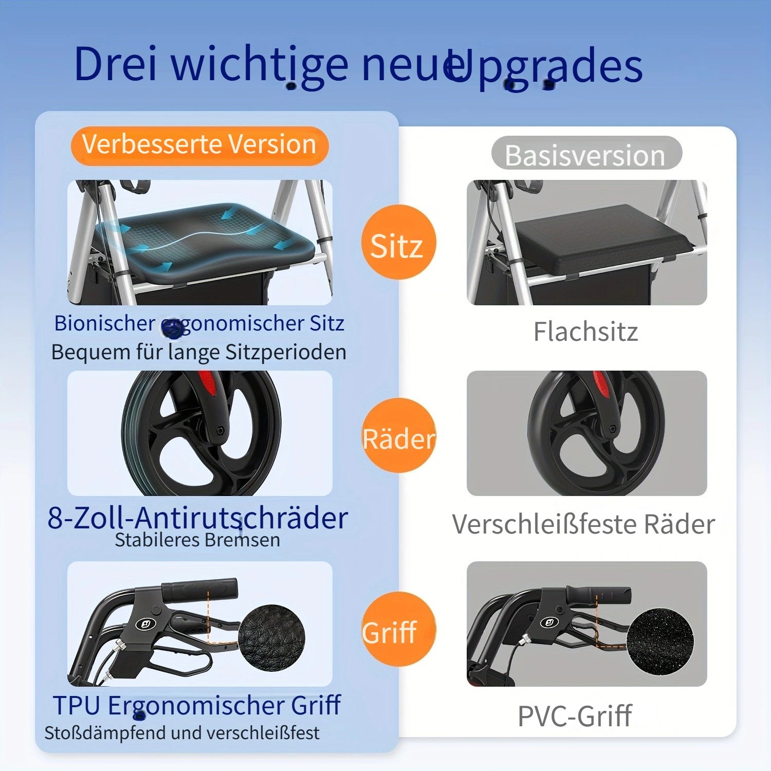 Geschenke für Senioren, Aluminium für Senioren und Pflege zu Hause – Detailansicht 18