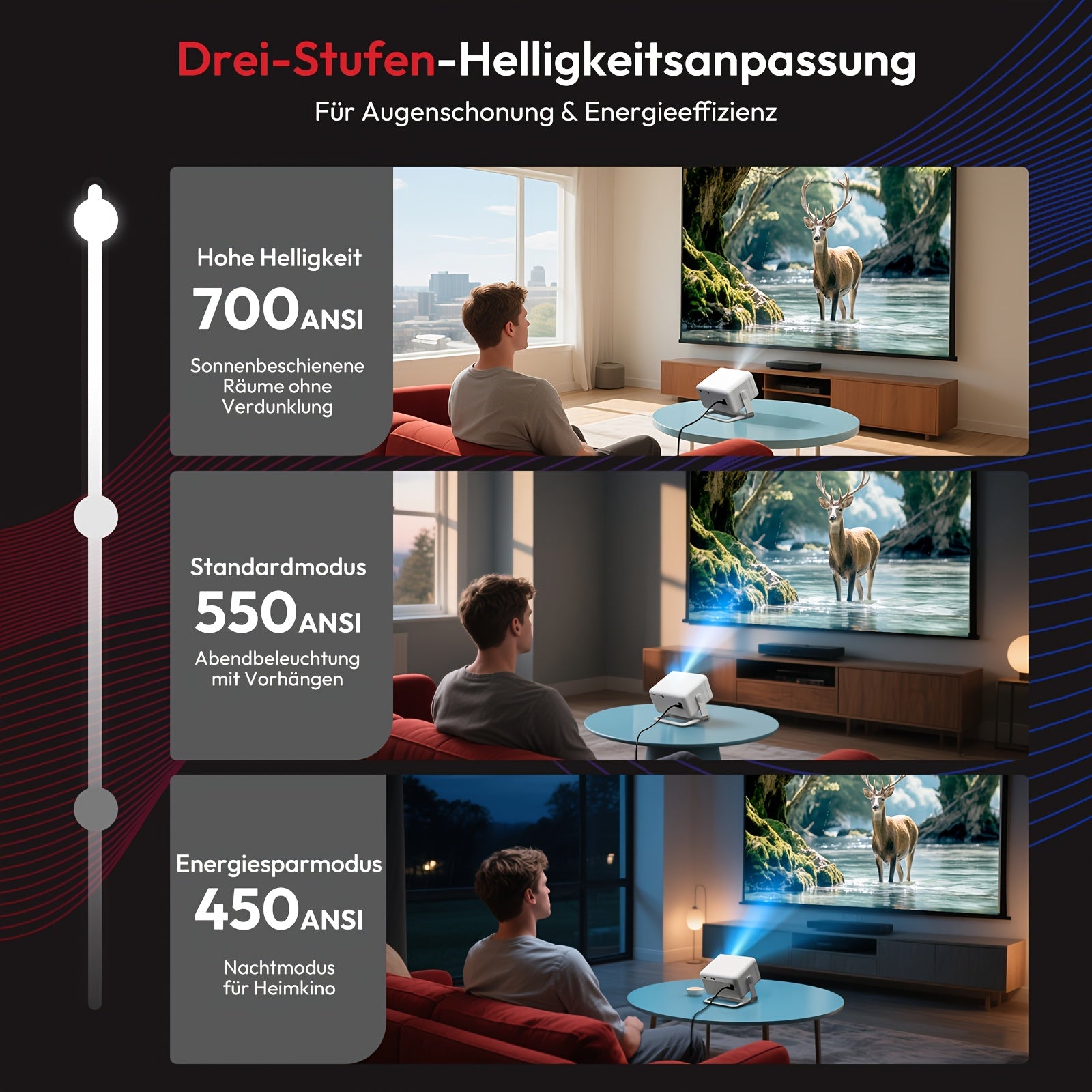 Gimbal N6 Pro Projektor, 360° drehbar für Alltag und Zuhause – Detailansicht 3
