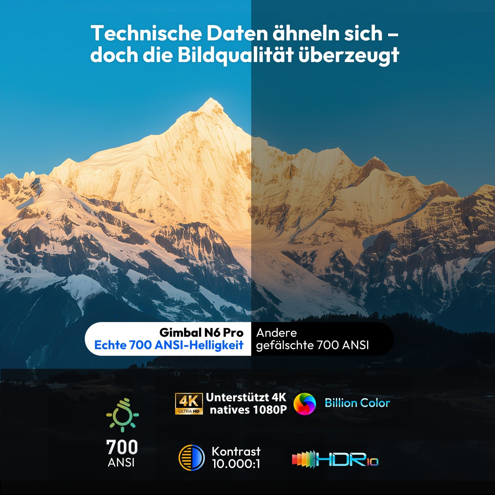 Gimbal N6 Pro Projektor, 360° drehbar für Alltag und Zuhause – Detailansicht 4
