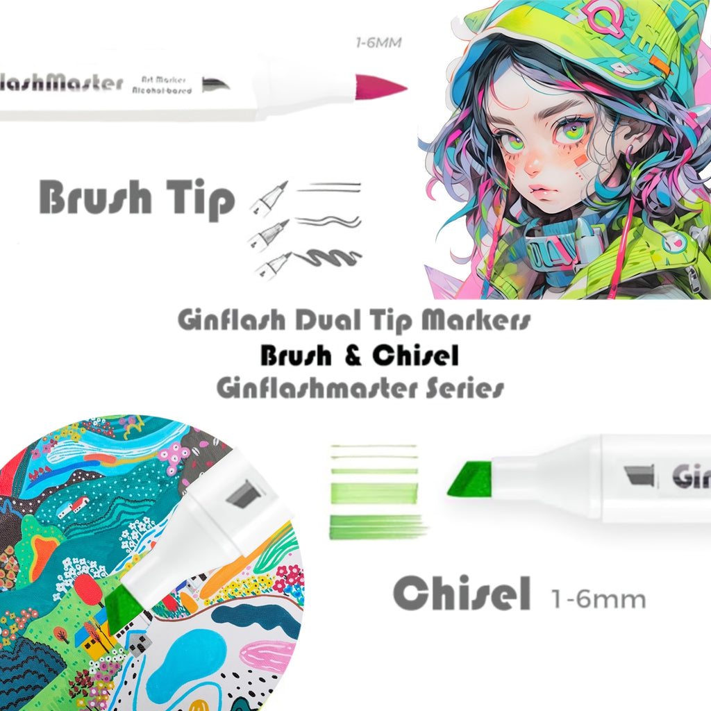 Ginflash Pinsel und Feinbeschichtete Künstlermarker für Schlafzimmer und Bett – Detailansicht 2
