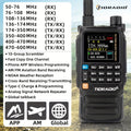 H3 PLUS Amateurfunk-Handfunkgerät, TD-H3Plus-Schwarz für Camping und Reisen – Hauptansicht