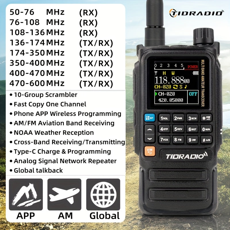 H3 PLUS Amateurfunk-Handfunkgerät, TD-H3Plus-Schwarz für Camping und Reisen – Hauptansicht