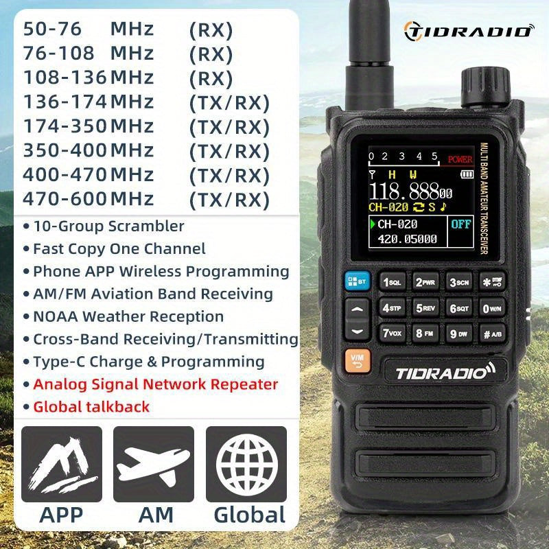 H3 PLUS Amateurfunk-Handfunkgerät, TD-H3Plus-Schwarz für Camping und Reisen – Detailansicht 15