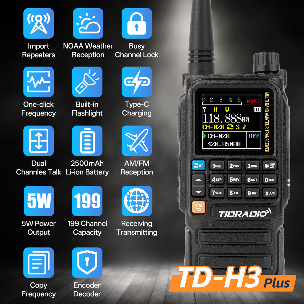 H3 PLUS Amateurfunk-Handfunkgerät, TD-H3Plus-Schwarz für Camping und Reisen – Detailansicht 17