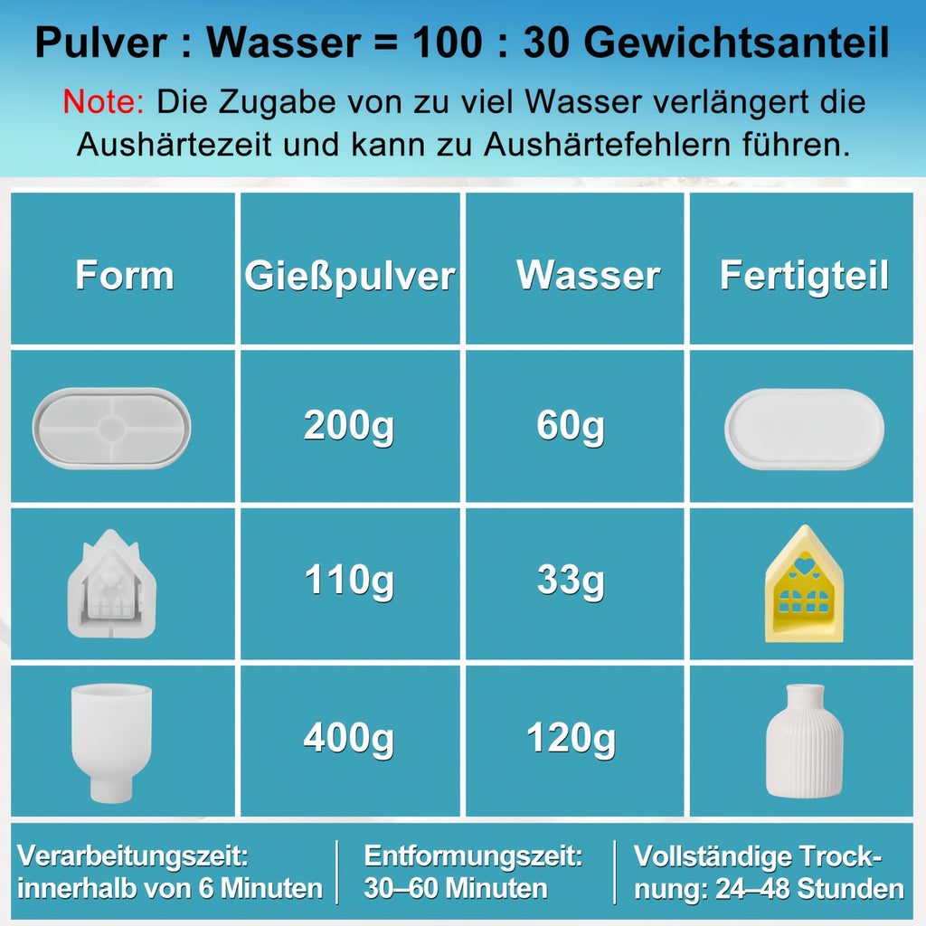 Harzgießpulver-Starterset, 1000g für Anfänger und Alltag – Detailansicht 9