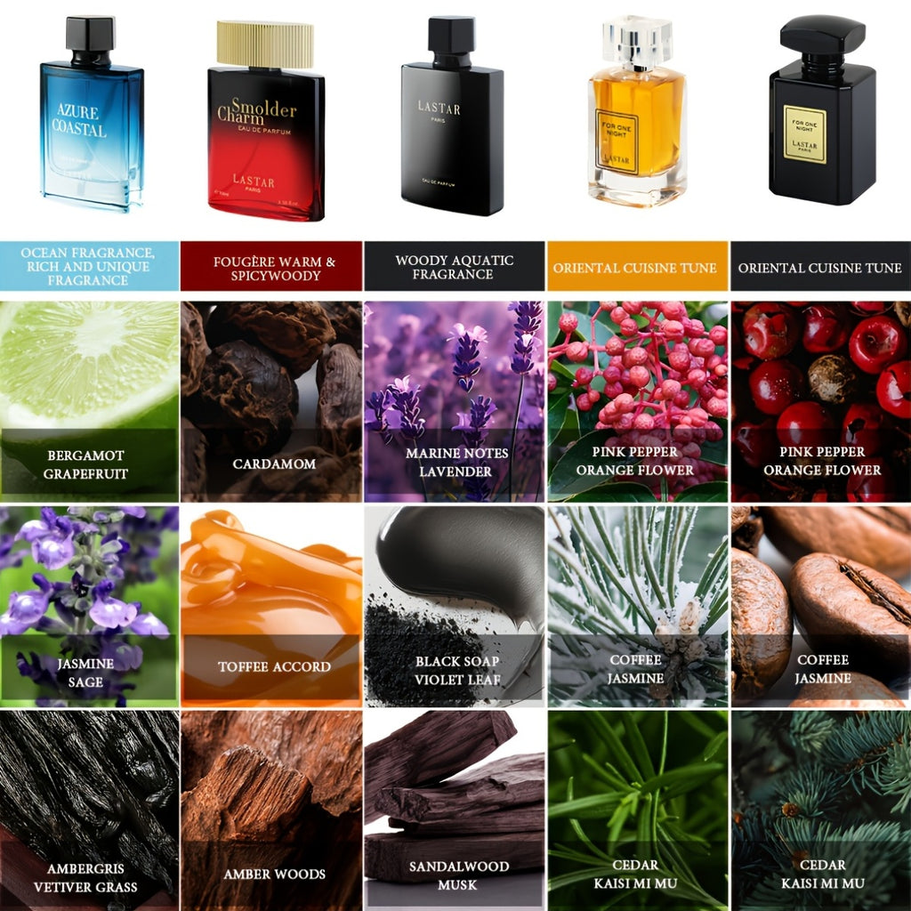 Herrenparfüm-Set, 50ml für Alltag – Detailansicht 2