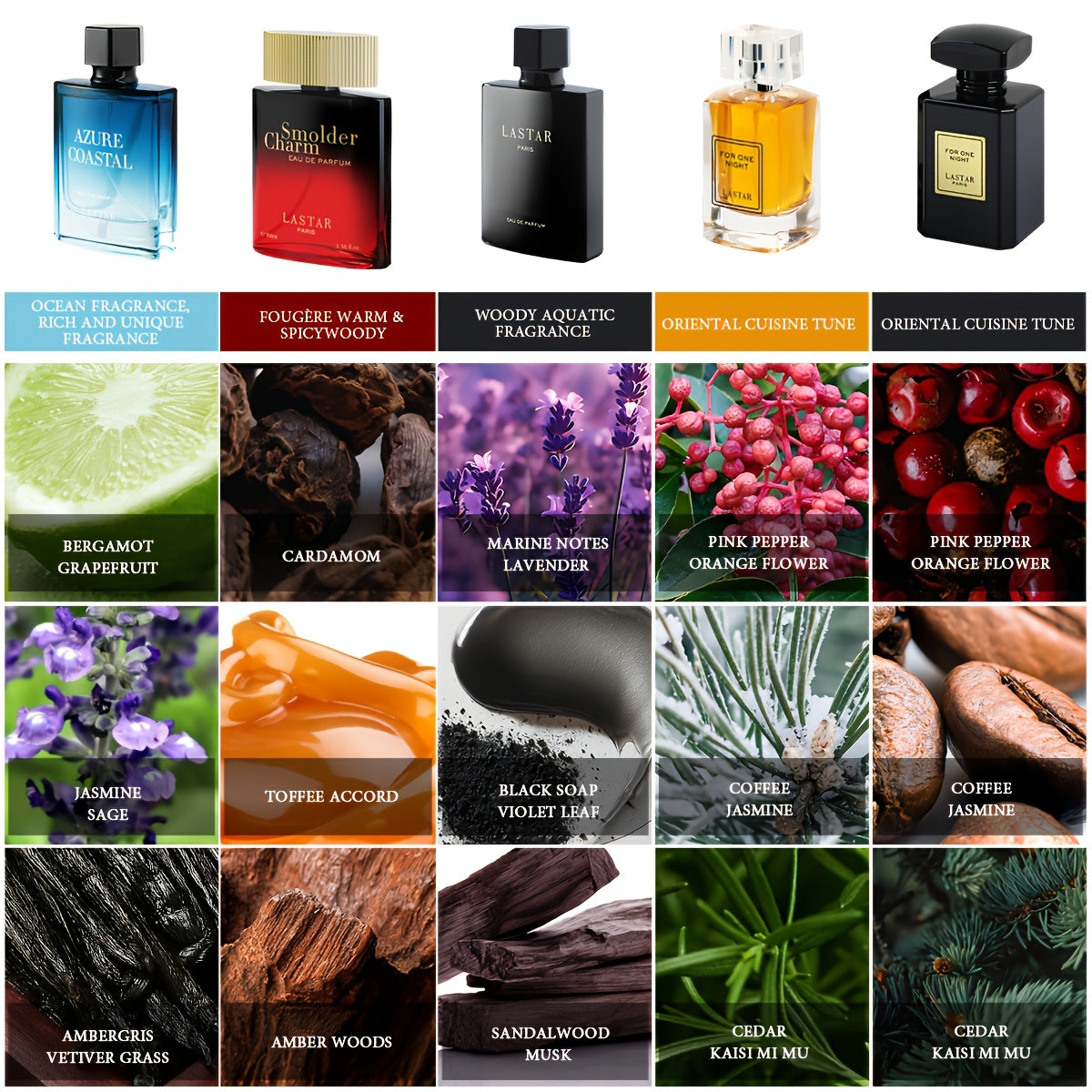 Herrenparfüm-Set, 50ml für Alltag – Detailansicht 13