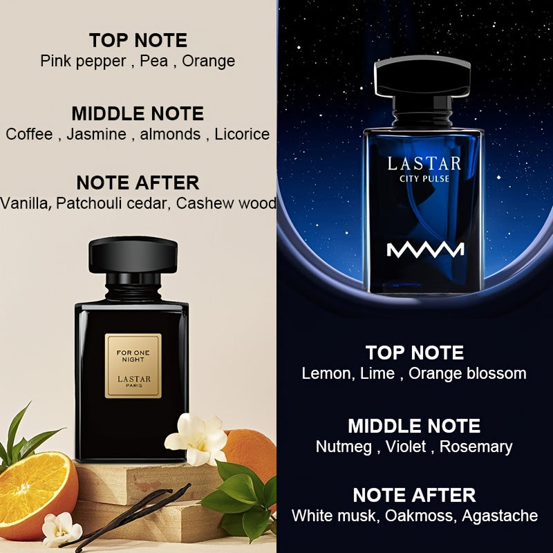 Herrenparfüm-Set, 55ml für Alltag und besondere Anlässe – Detailansicht 4