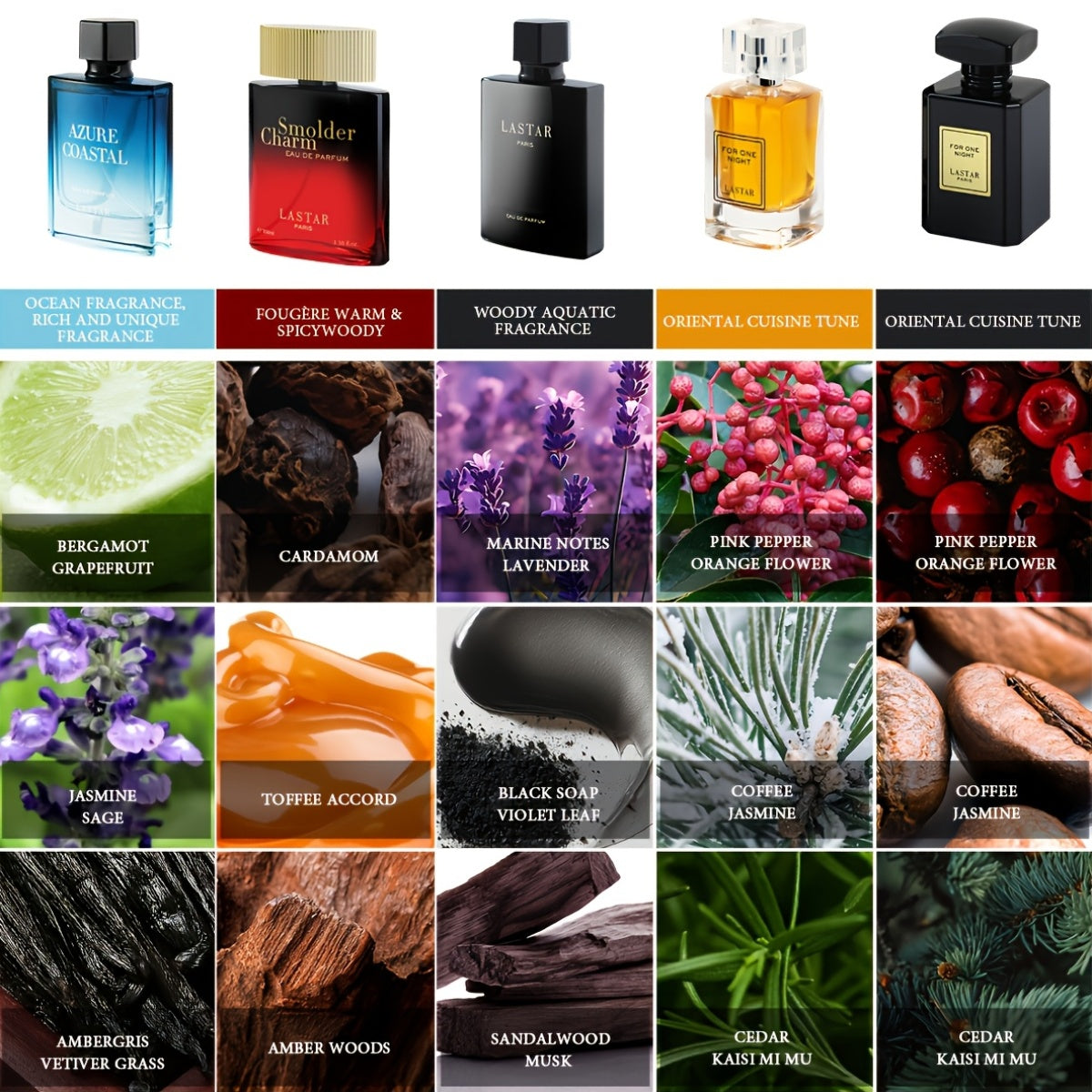 Herrenparfüm-Set, 55ml für besondere Anlässe und Alltag – Detailansicht 2