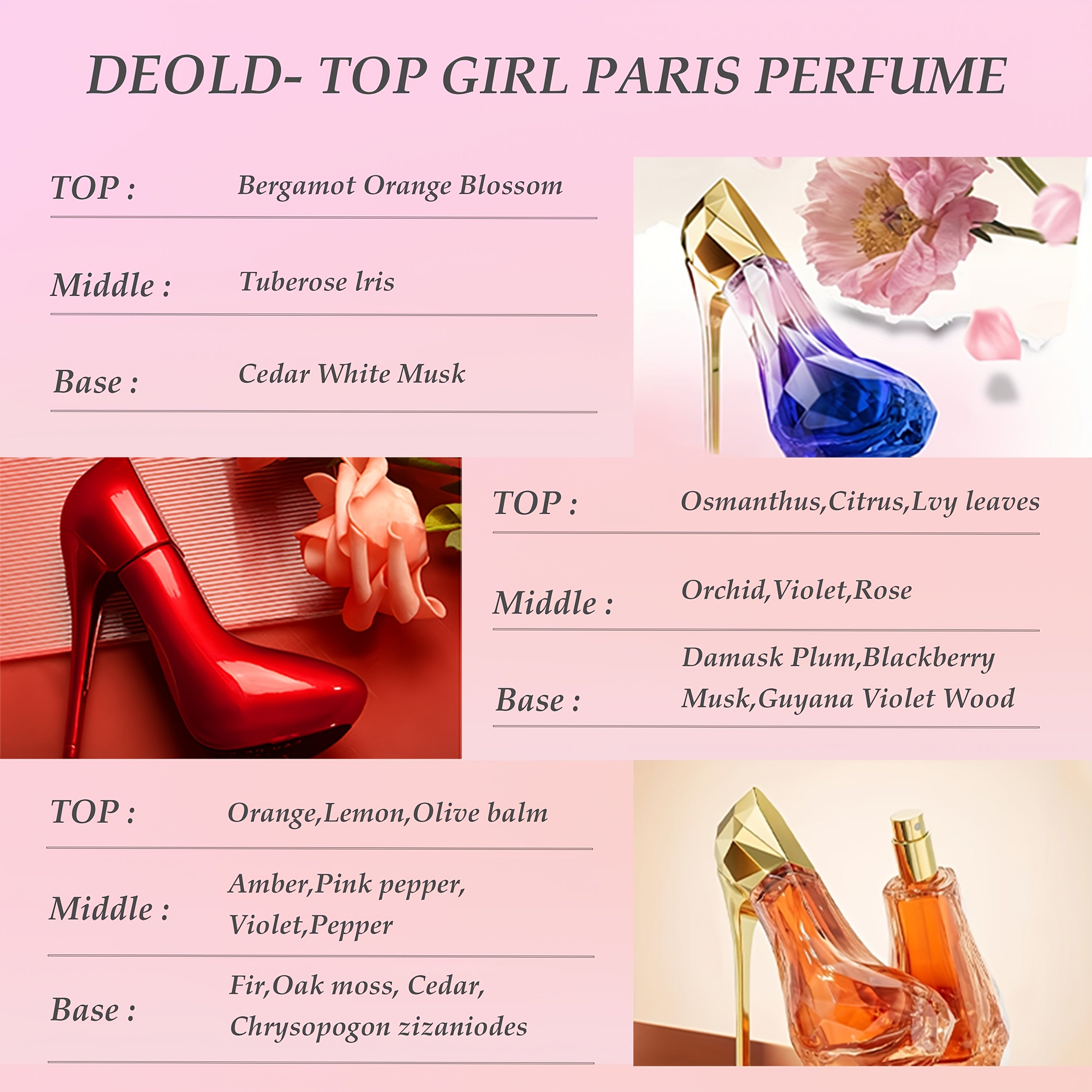 Herrenparfüm-Set, High-Heel für besondere Anlässe und Alltag – Detailansicht 8