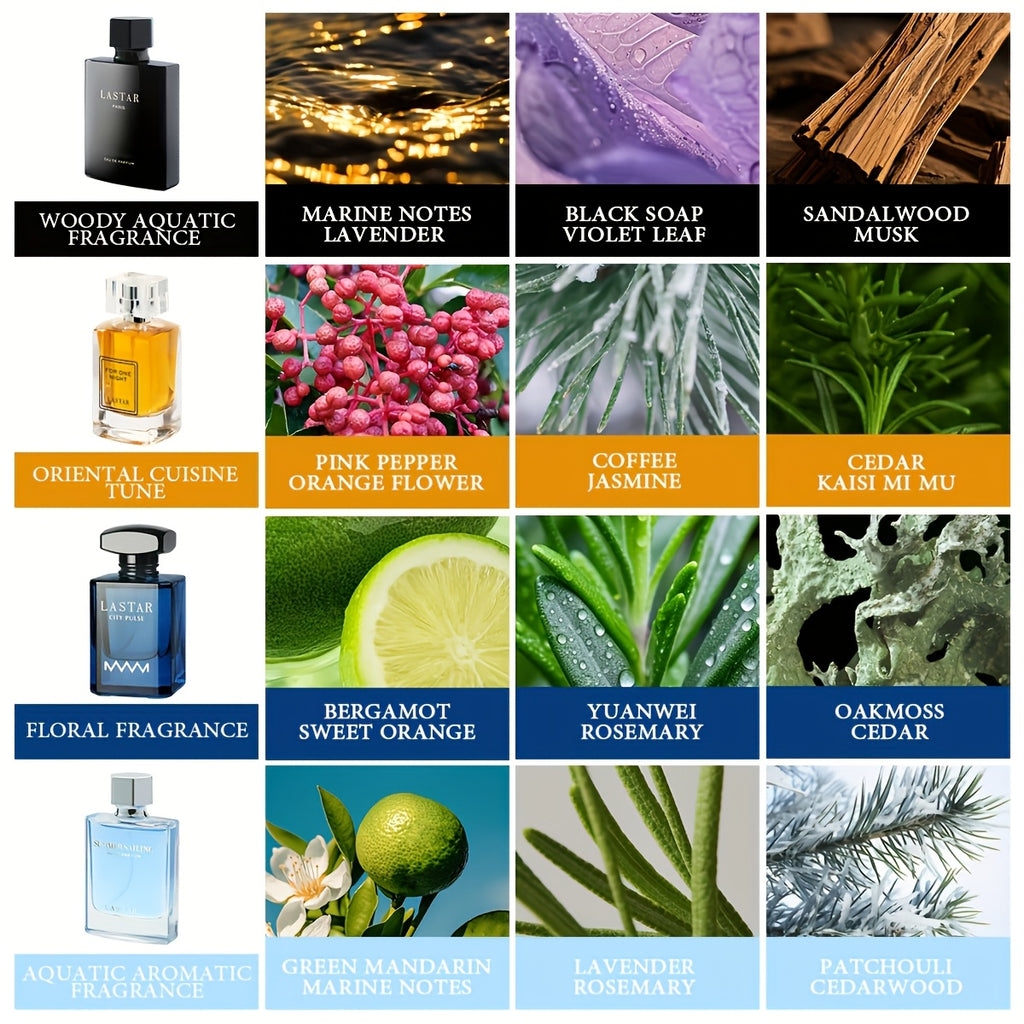 Herrenparfüm-Set, Pheromon Herrenparfüm für Alltag – Detailansicht 7