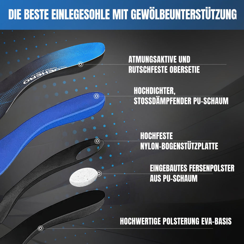 Hochbelastbare Fußgewölbestütz-Einlegesohlen, EU 35-36 (23cm) für Damen und Herren – Detailansicht 5