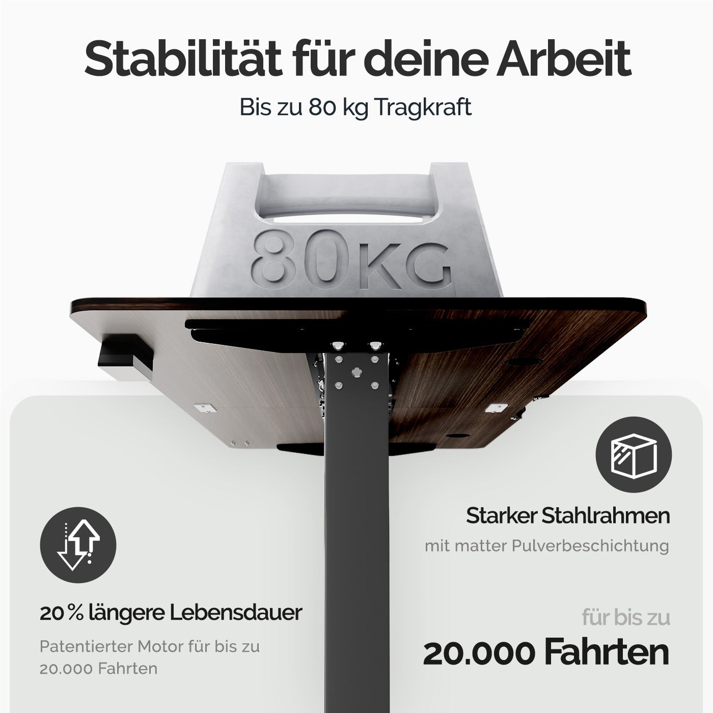 Höhenverstellbarer Schreibtisch, 110cm für Arbeitszimmer und Homeoffice – Detailansicht 3
