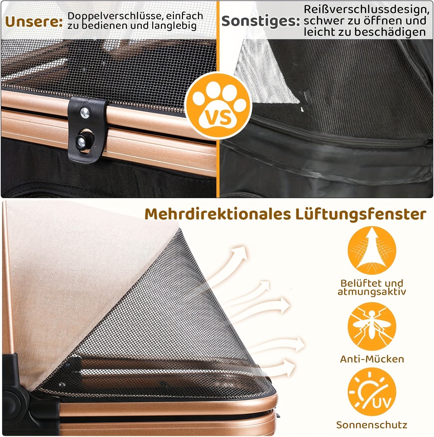 Hundekinderwagen, 360° drehbar für Camping und Reisen – Detailansicht 14