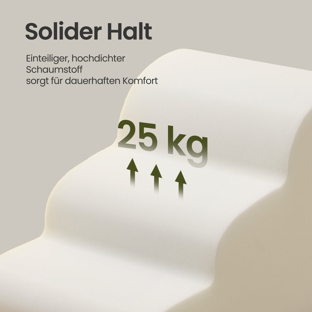 Hundetreppe/Haustiertreppe/Sofabett-Ramp, 4 Stufen für Bett und Schlafzimmer – Detailansicht 12