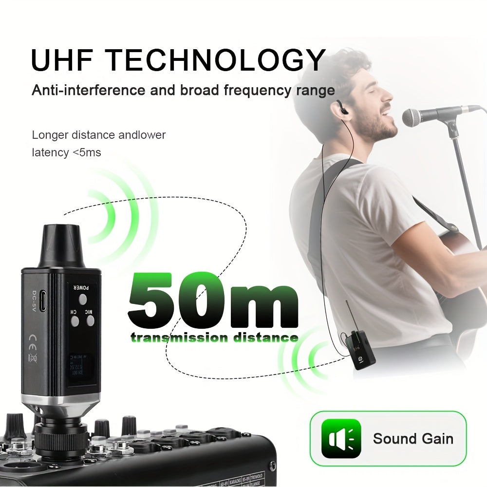 In-Ear-Monitoring-System, kabellos für Zuhause und unterwegs – Detailansicht 5