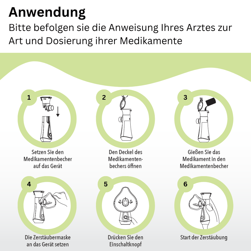 Inhalationskochsalzlösung, Isotonische Kochsalzlösung 0 für Inhalation, Sanfte Inhalationslösung und Alltag – Detailansicht