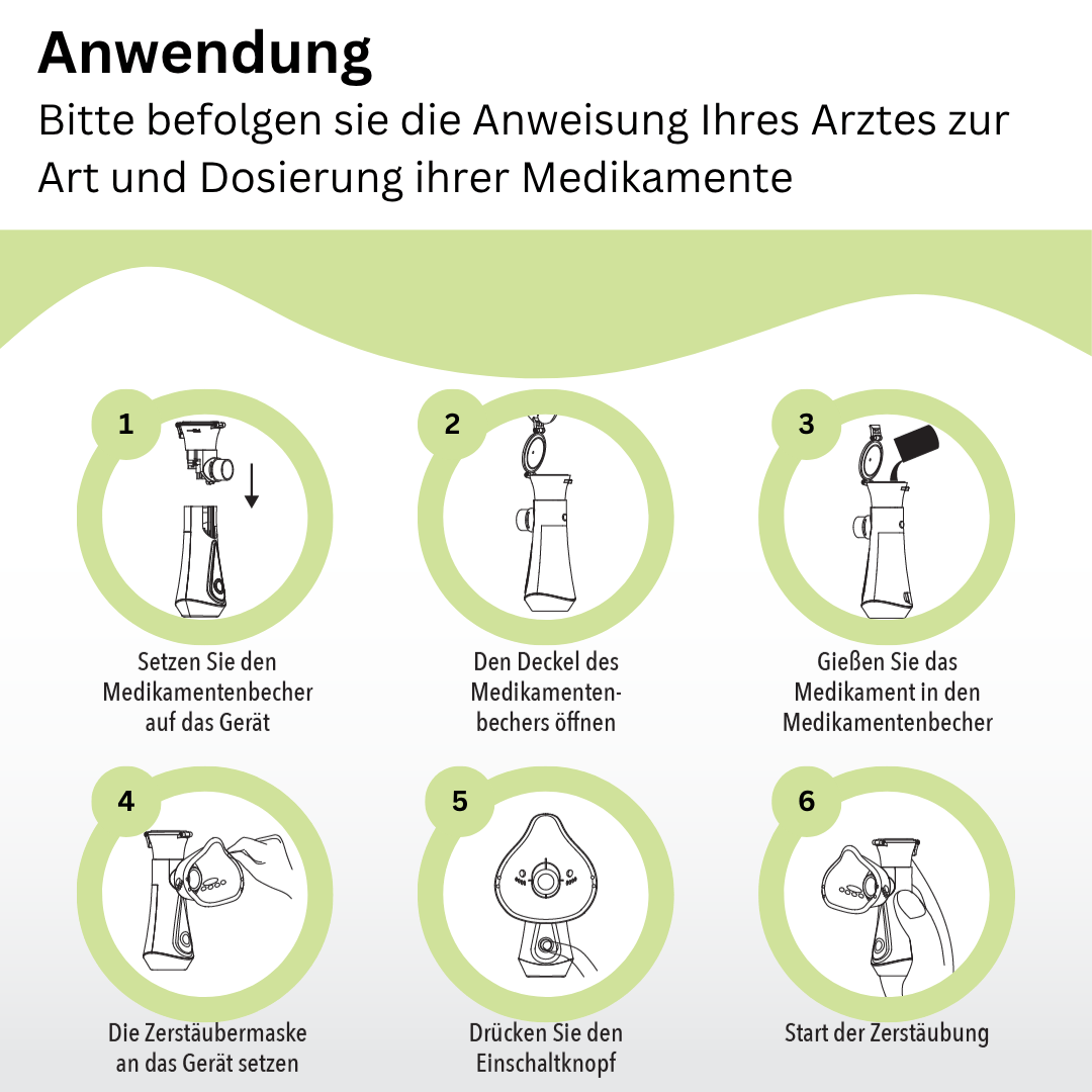 Inhalationskochsalzlösung, Isotonische Kochsalzlösung 0 für Inhalation, Sanfte Inhalationslösung und Alltag – Detailansicht