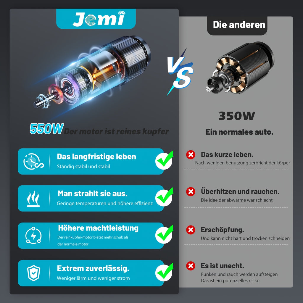 Jemi Tool, 1 Batterie und 1 Kette (Karton) für Terrasse und Garten – Detailansicht 6