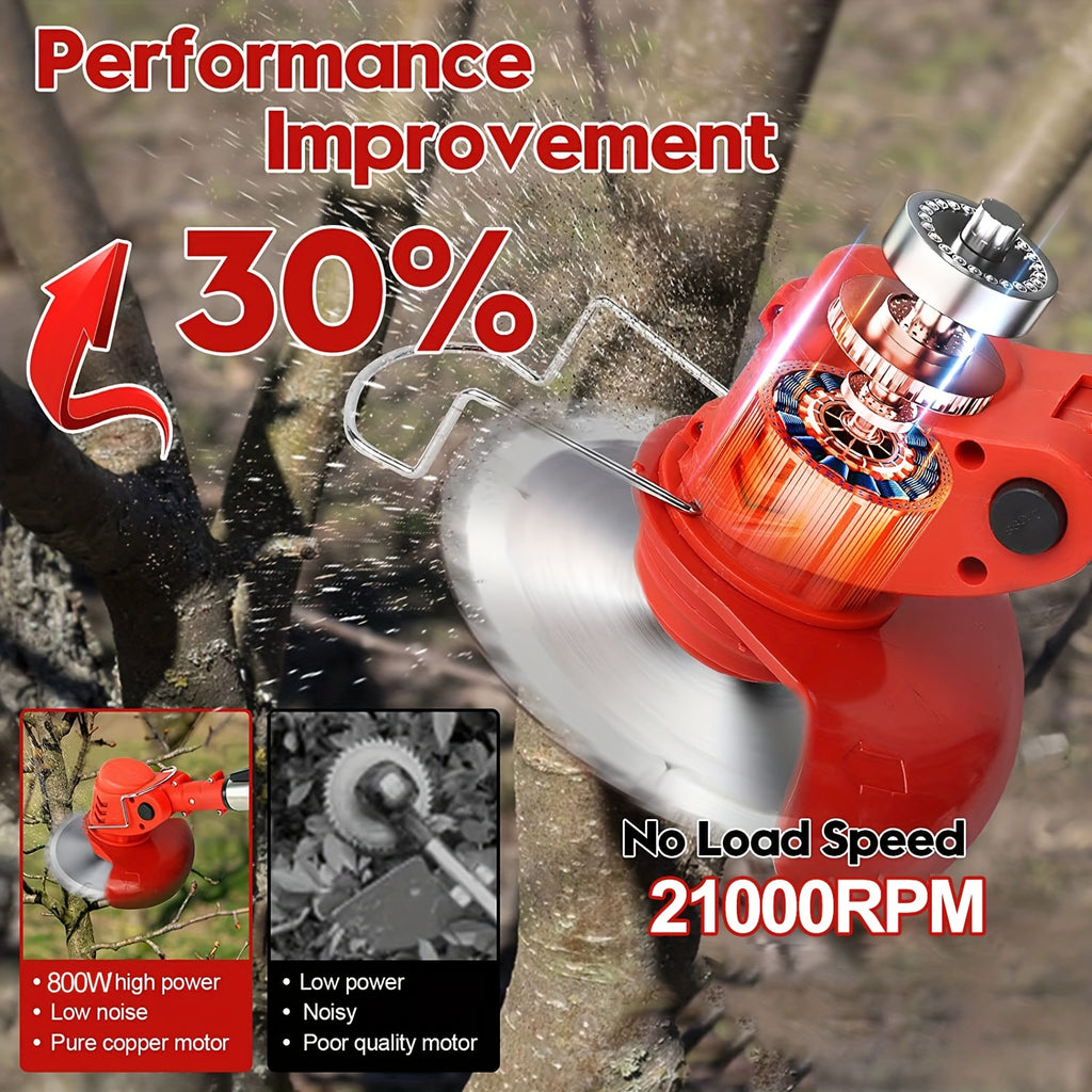 Kabelloser Unkrauttrimmer, 21V für Garten und Terrasse – Detailansicht 4