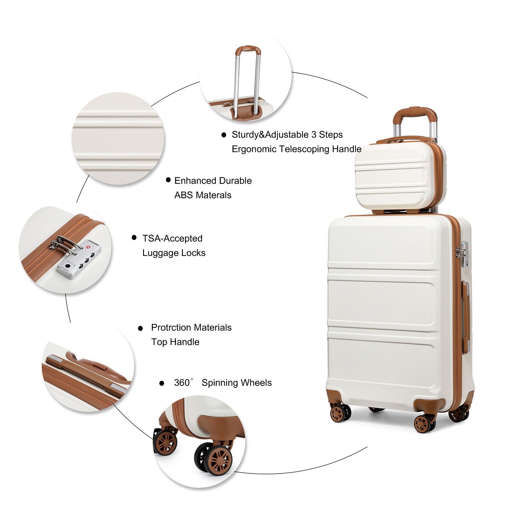Koffer, Camping ABS Hartschalen-Trolley mit TSA-Schloss für Reisen und Alltag – Detailansicht 36