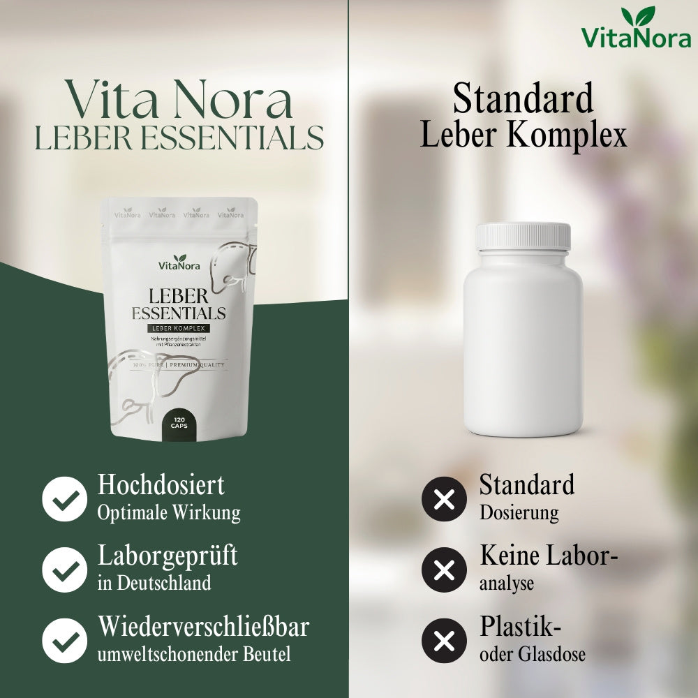 Leber Essentials Komplex für Pflege zu Hause und Alltag – Detailansicht 4