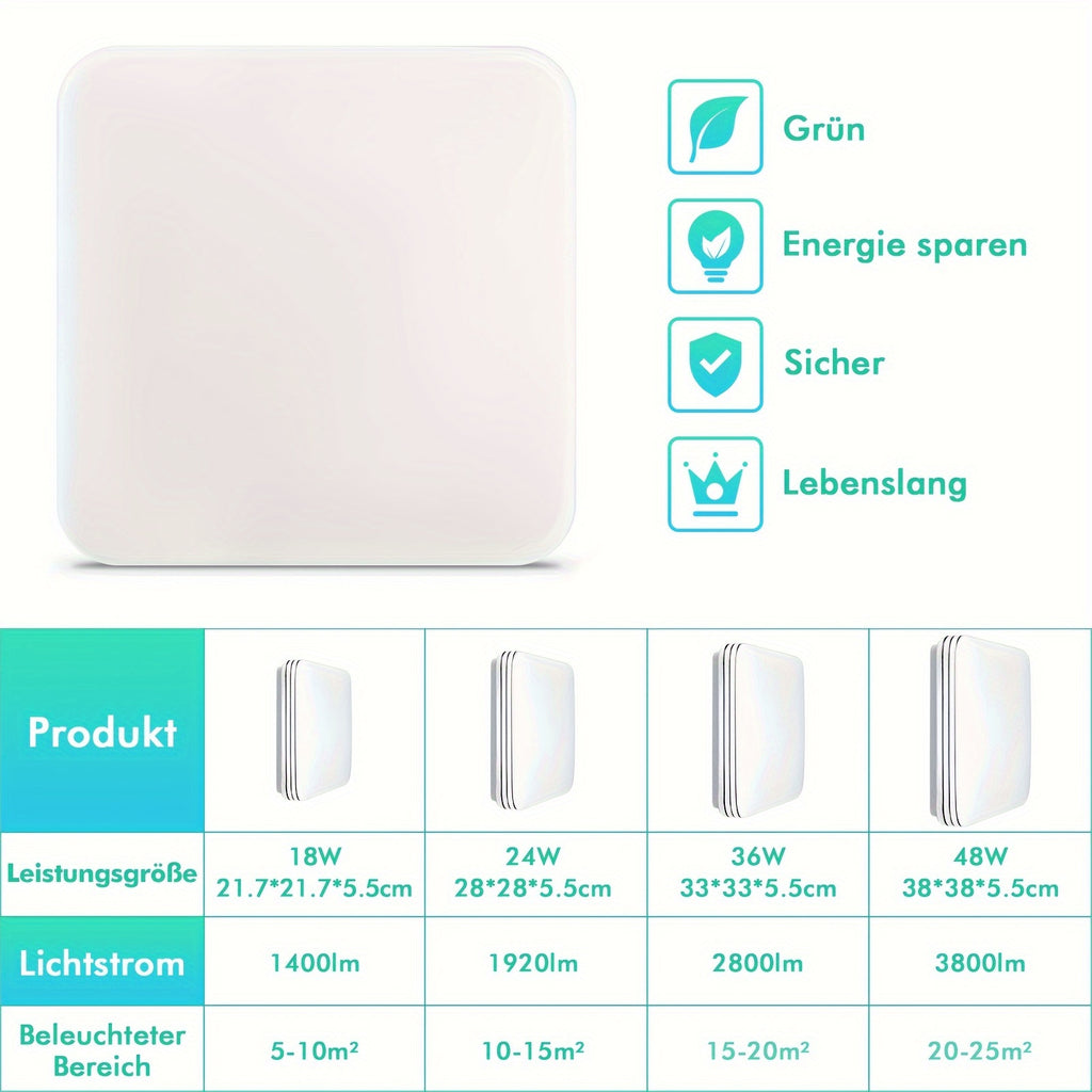 LED-Deckenleuchte, 10 Stück/Set für Zuhause – Detailansicht 2