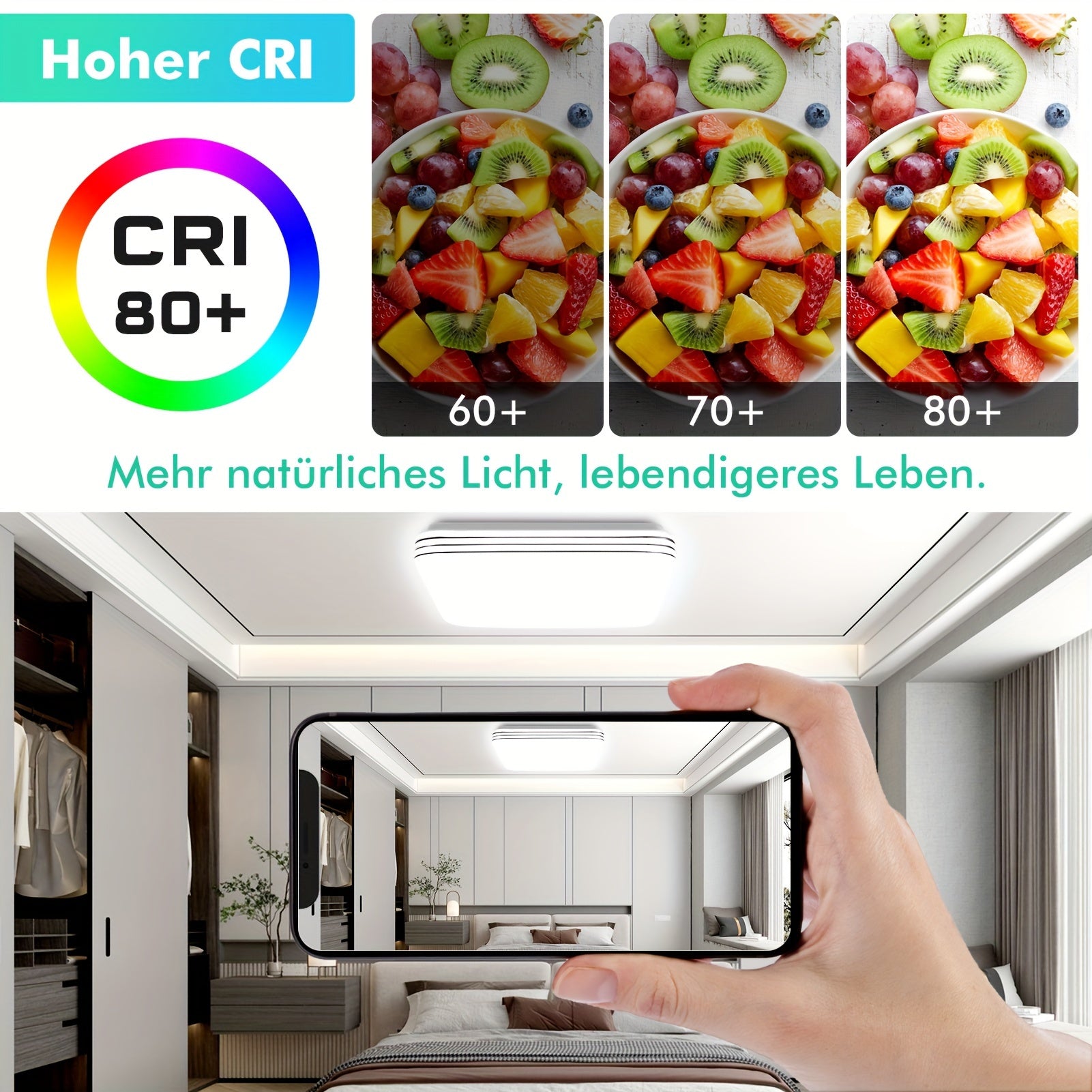LED-Deckenleuchte, 10 Stück/Set für Zuhause – Detailansicht 10