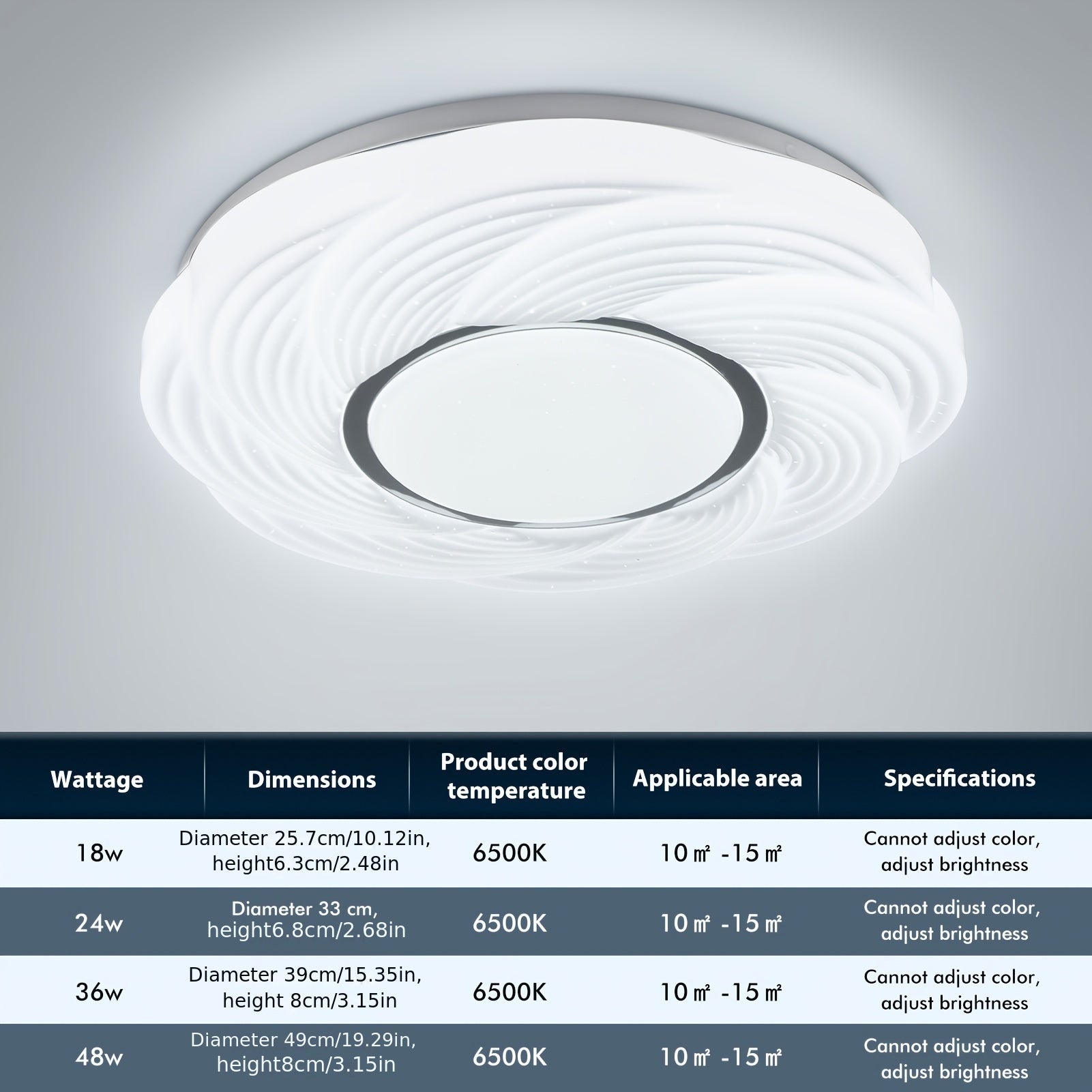 LED-Deckenleuchte, 24W Kaltweiß für unterwegs und Zuhause – Hauptansicht