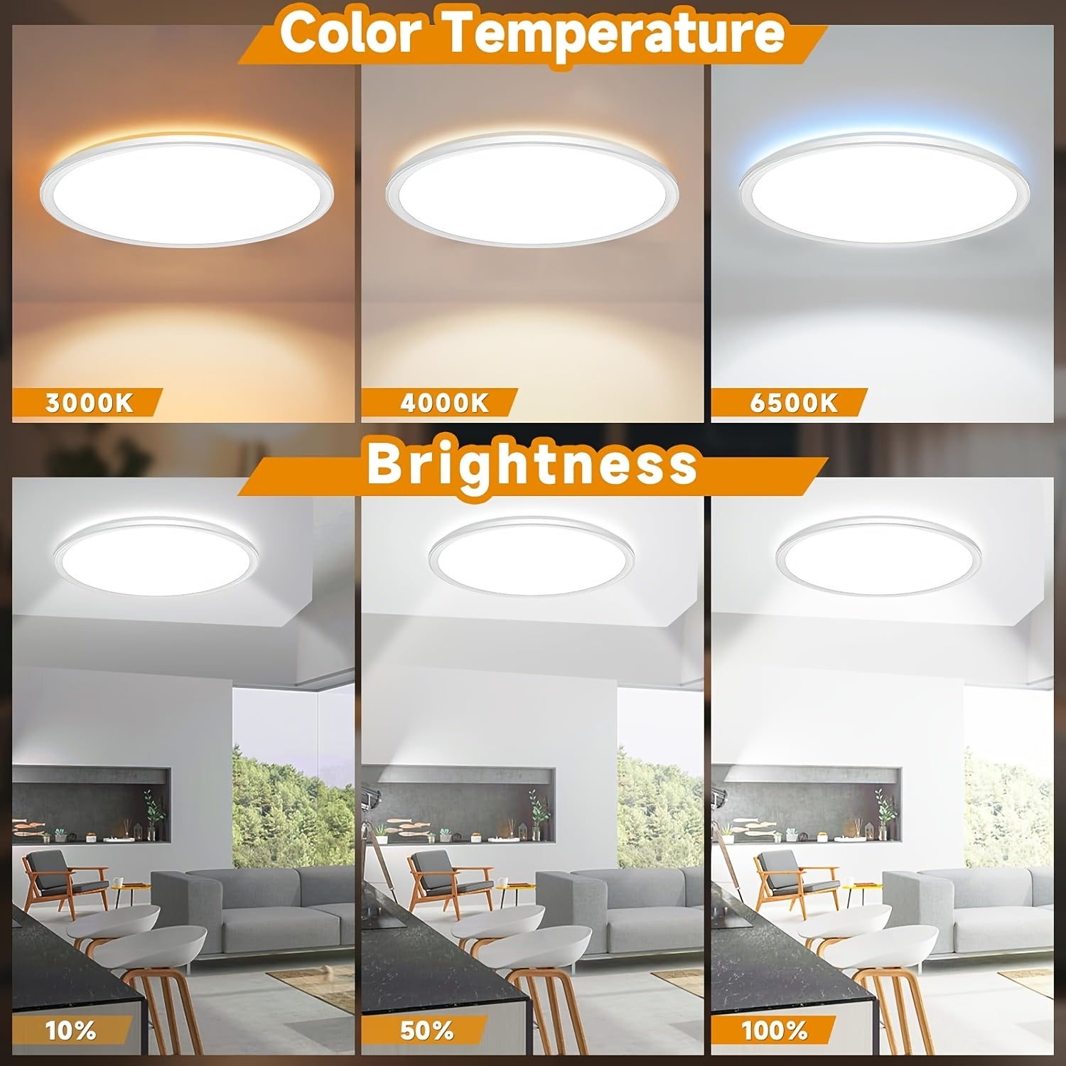 LED-Deckenleuchte, 2St für Zuhause – Detailansicht 10