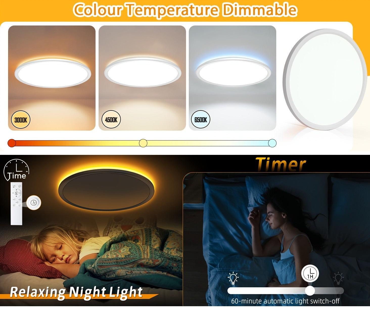 LED-Deckenleuchte, 2St für Zuhause – Detailansicht 11