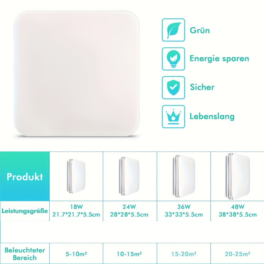 LED-Deckenleuchte, 36W für Zuhause und Küche – Detailansicht 3