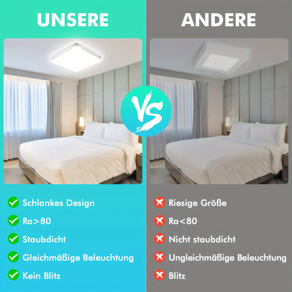 LED-Deckenleuchte, 36W für Zuhause und Küche – Detailansicht 6