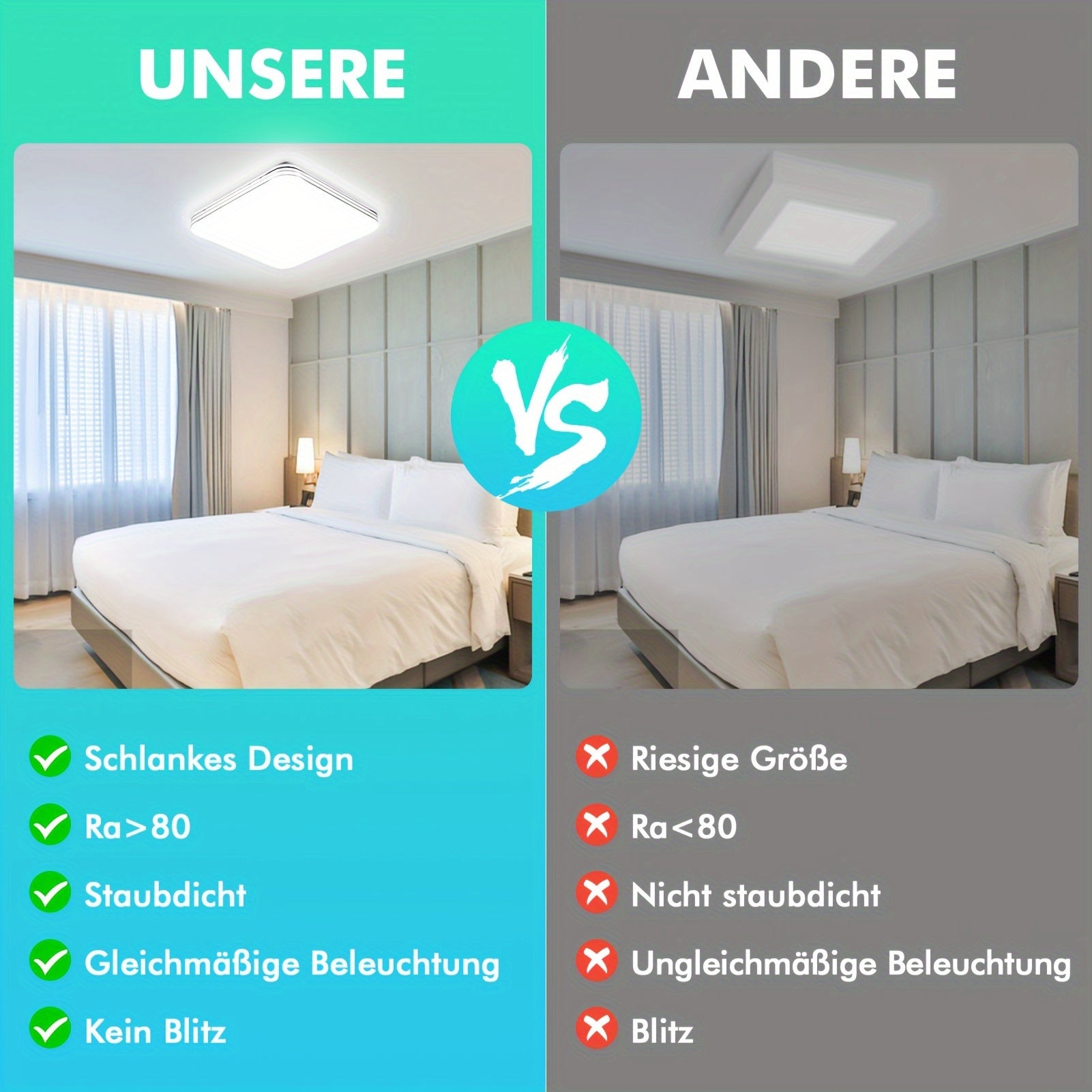LED-Deckenleuchte, 36W für Zuhause und Küche – Detailansicht 6