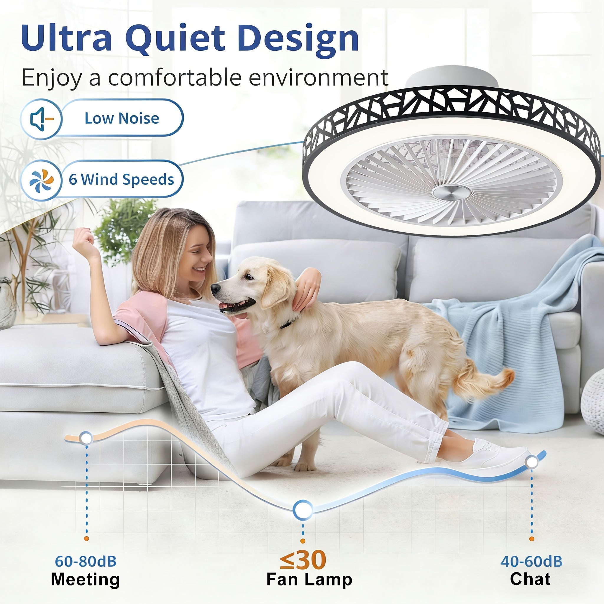 LED-Deckenleuchte, 48 cm für Zuhause und unterwegs – Detailansicht 6