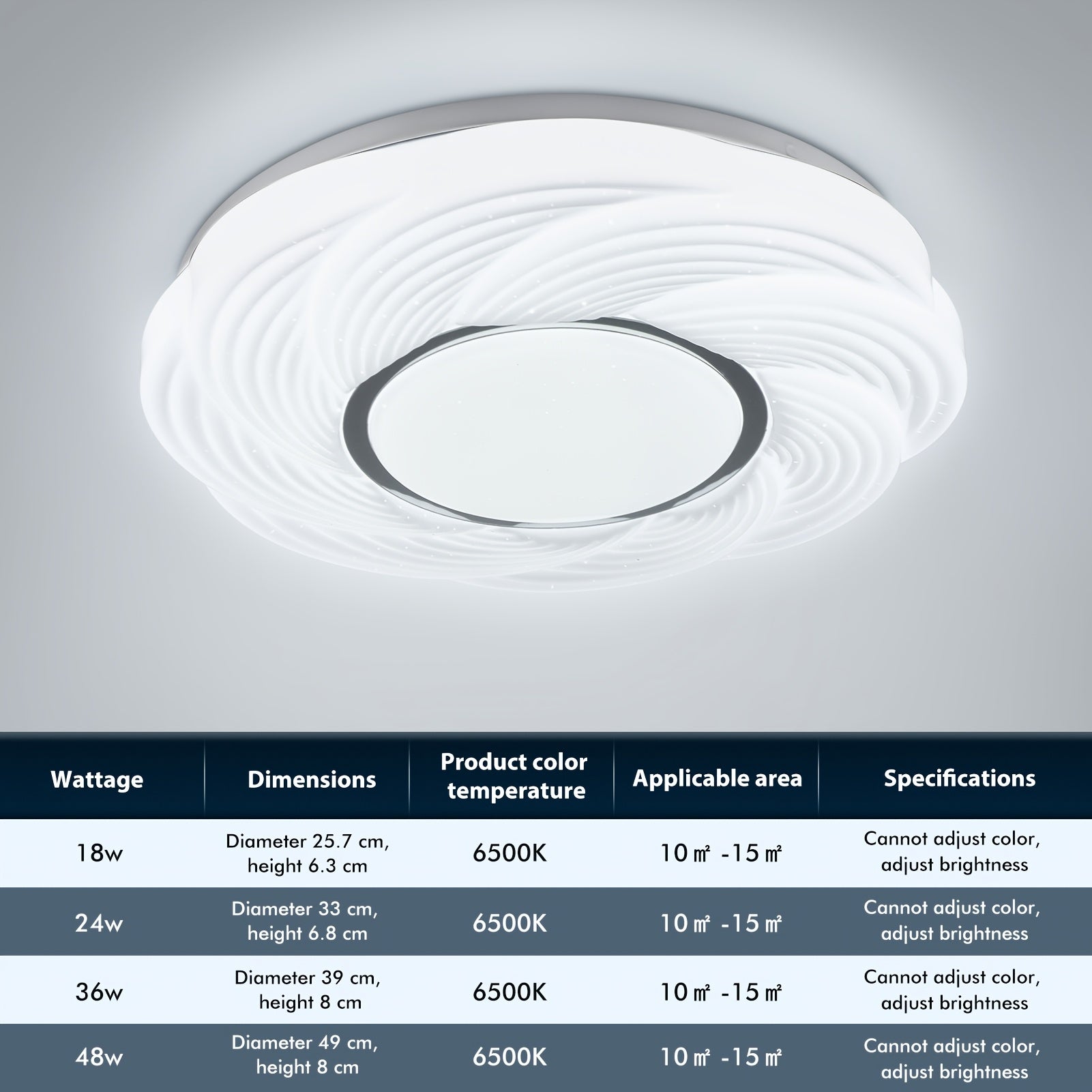 LED-Deckenleuchte, 48W für unterwegs – Detailansicht 2