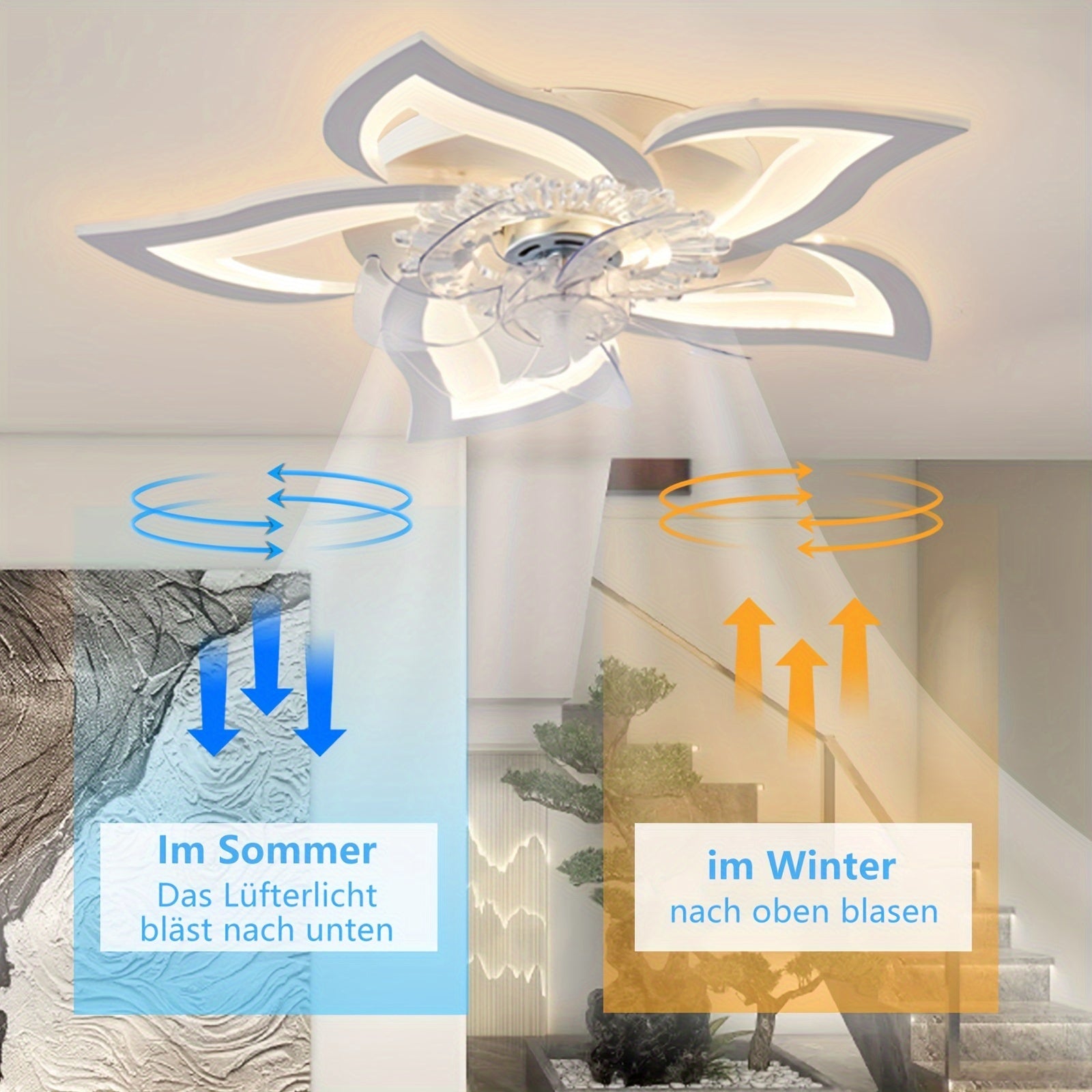 LED-Deckenleuchte, LED-Beleuchtung für unterwegs und Zuhause – Detailansicht 2