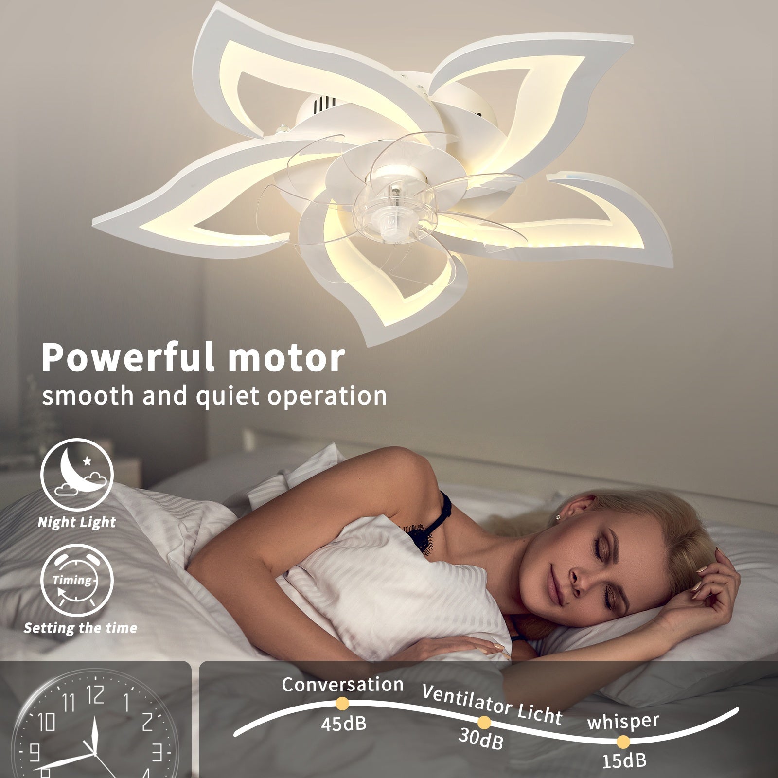 LED-Deckenleuchte, Weiße Blätter für unterwegs und Küche – Detailansicht 8