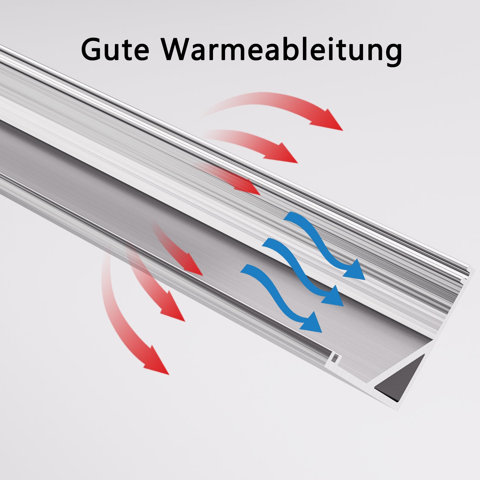 LED-Lichtstreifen, LED-Beleuchtung für Büro und Homeoffice – Detailansicht 14