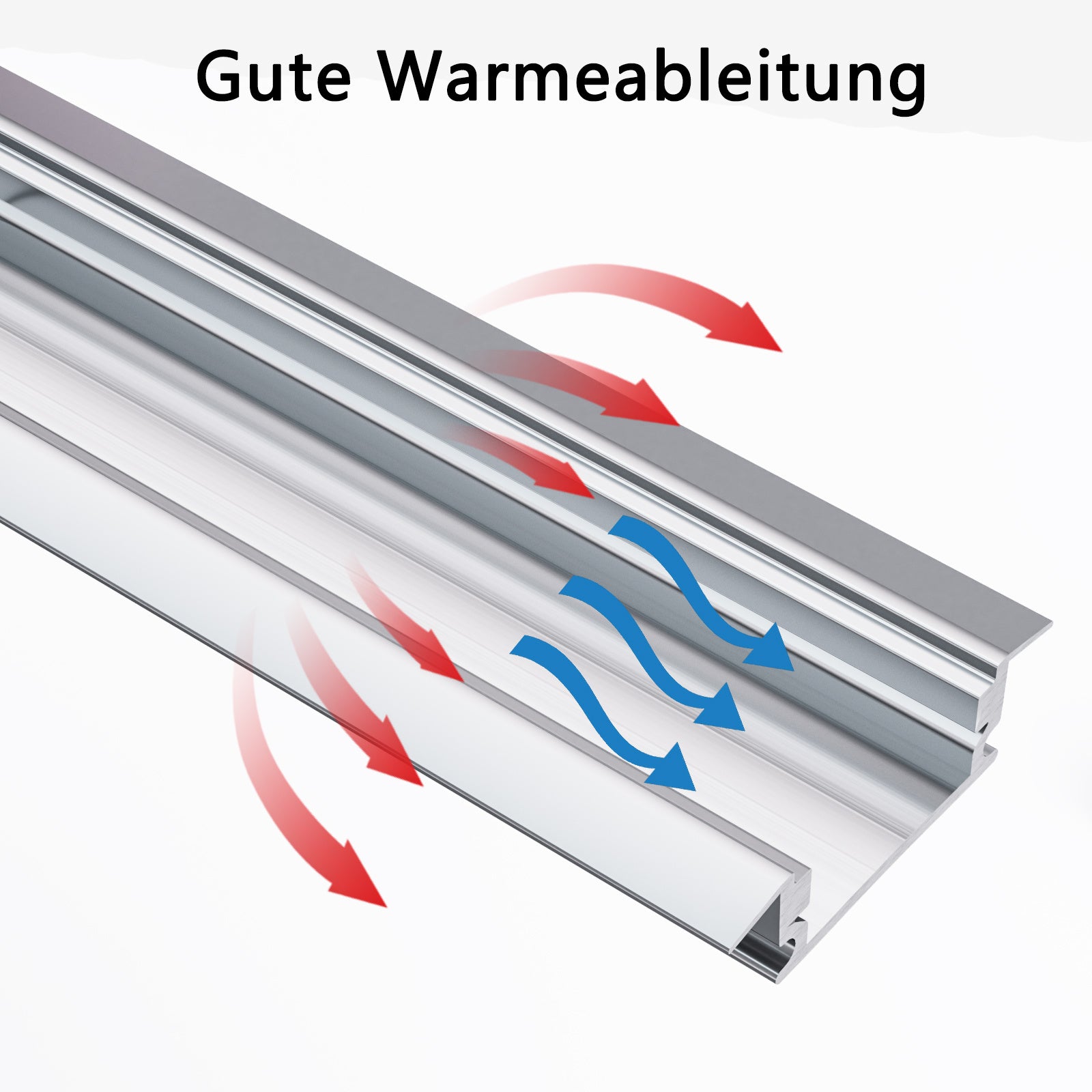 LED-Lichtstreifen, LED-Beleuchtung für Büro und Homeoffice – Detailansicht 21