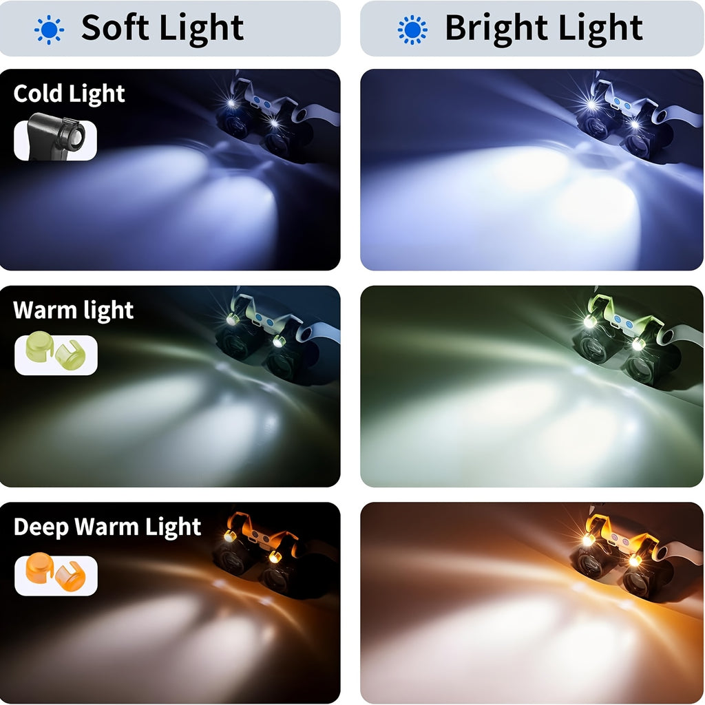 LED-Lupe, LED-Beleuchtung für Naharbeiten und Zuhause – Detailansicht 4