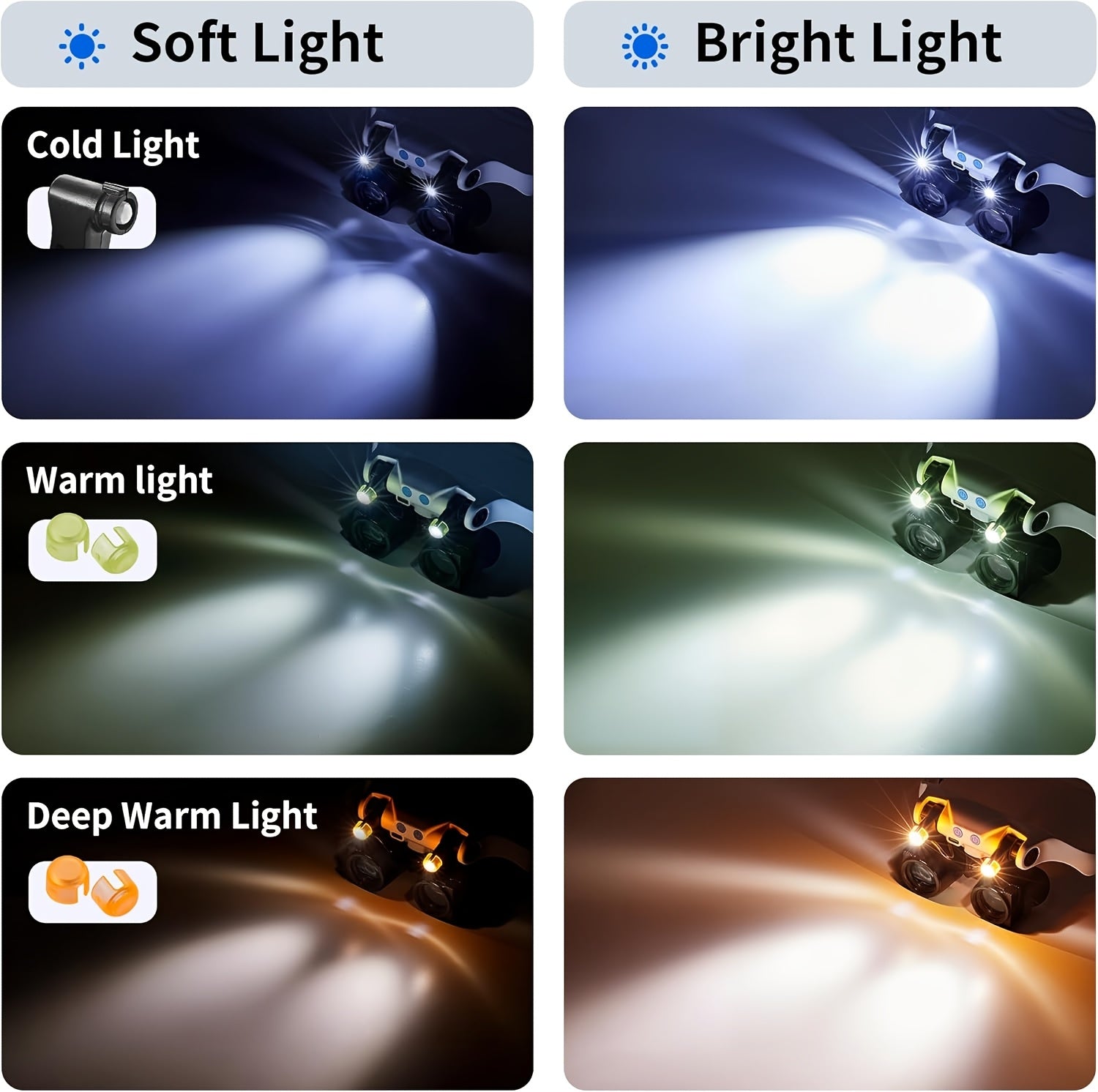 LED-Lupe, LED-Beleuchtung für Naharbeiten und Zuhause – Detailansicht 10