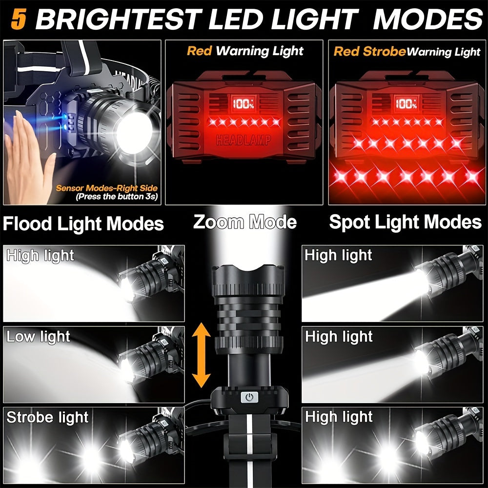 LED-Stirnlampe, 2 Stück für Reisen und Camping – Detailansicht 9